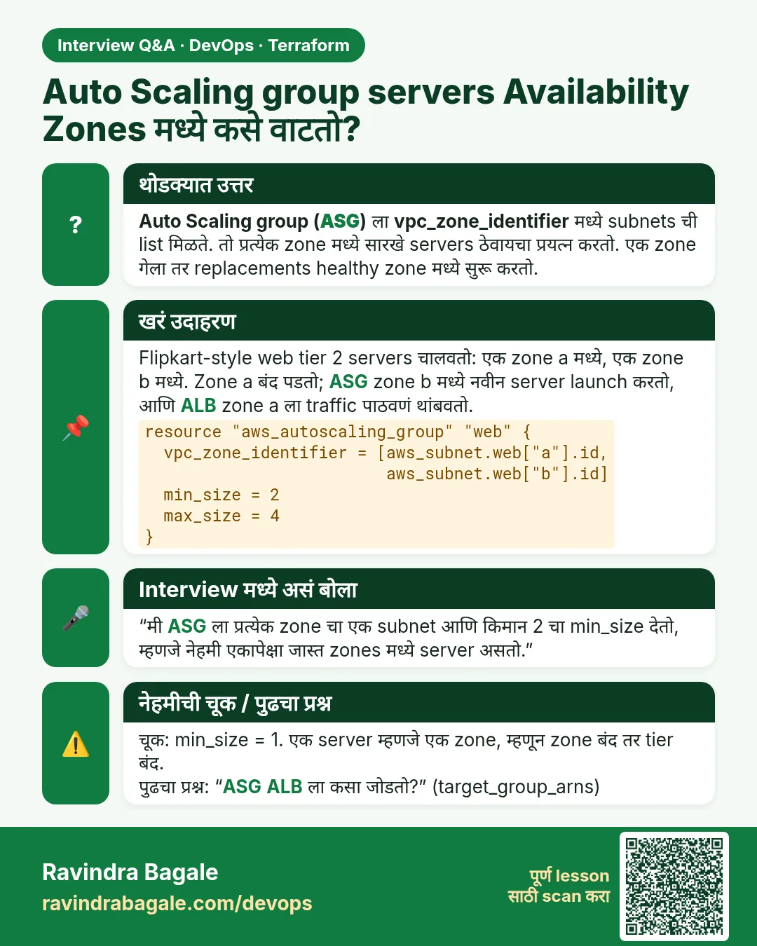 Auto Scaling group servers Availability Zones मध्ये कसे वाटतो? Auto Scaling group (ASG) ला vpc_zone_identifier मध्ये subnets ची list मिळते. तो प्रत्येक zone मध्ये सारखे servers ठेवायचा प्रयत्न करतो. एक zone गेला तर replacements healthy zone मध्ये सुरू करतो.