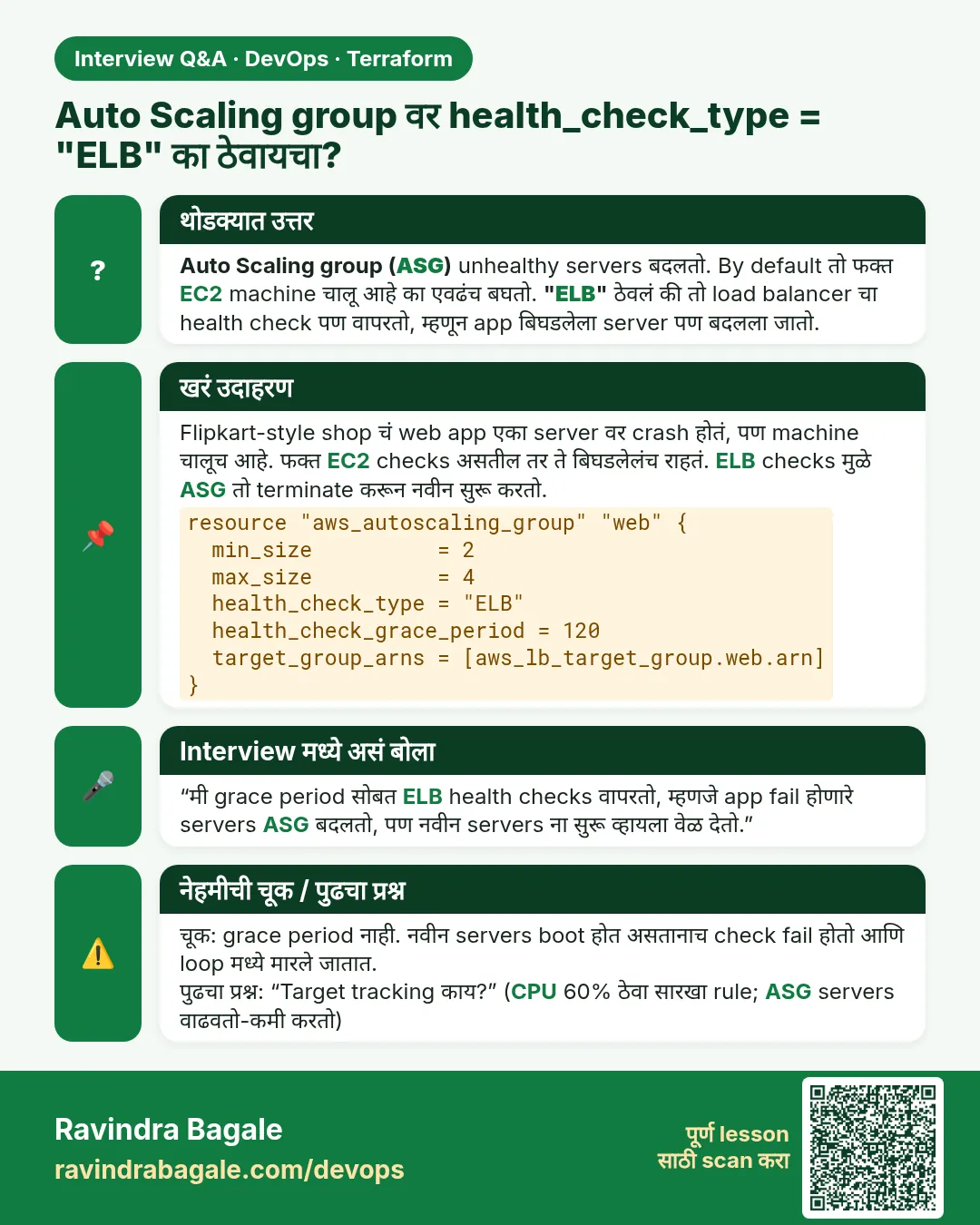 Auto Scaling group वर health_check_type = "ELB" का ठेवायचा? Auto Scaling group (ASG) unhealthy servers बदलतो. By default तो फक्त EC2 machine चालू आहे का एवढंच बघतो. "ELB" ठेवलं की तो load balancer चा health check पण वापरतो, म्हणून app बिघडलेला server पण बदलला जातो.