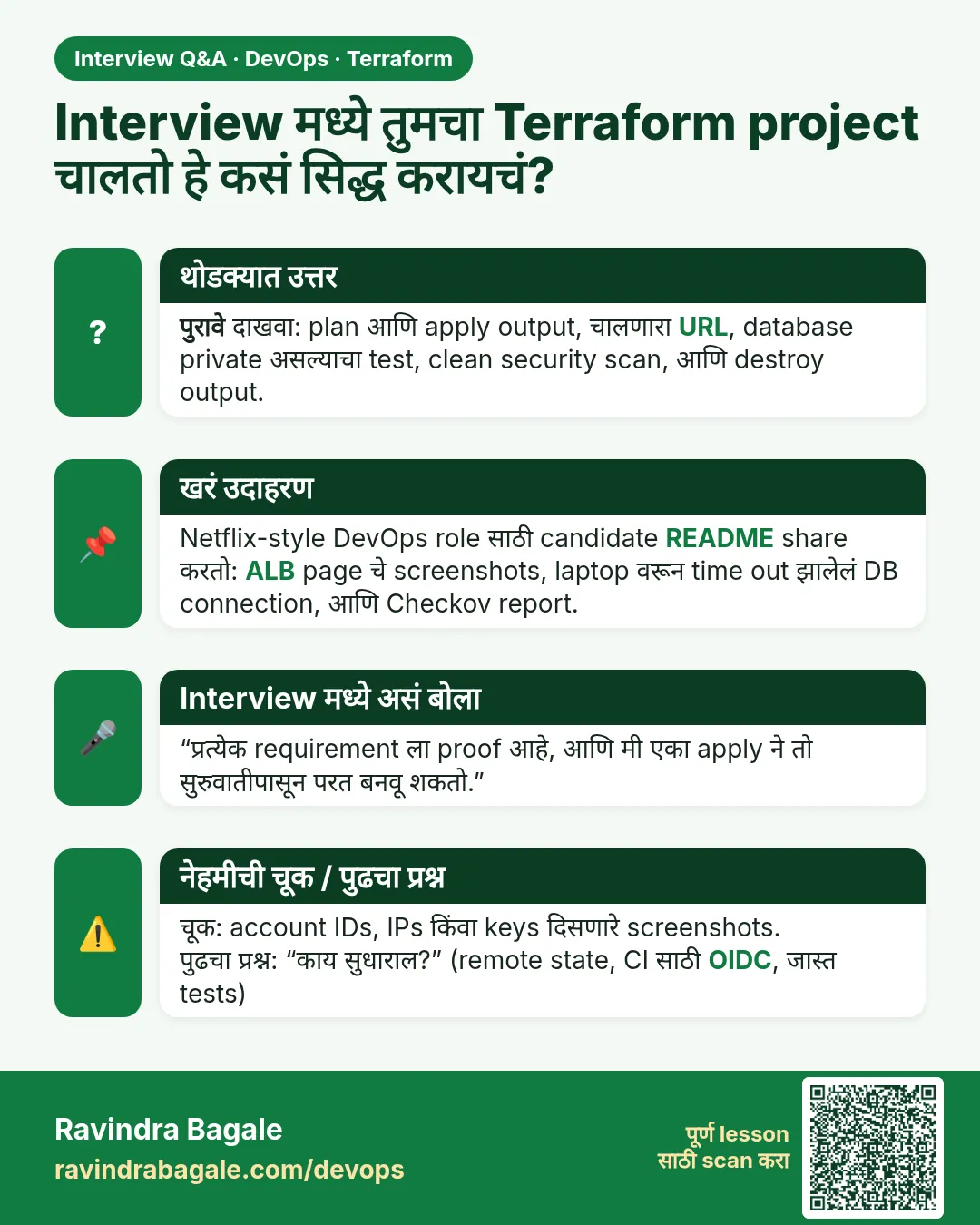 Interview मध्ये तुमचा Terraform project चालतो हे कसं सिद्ध करायचं? पुरावे दाखवा: plan आणि apply output, चालणारा URL, database private असल्याचा test, clean security scan, आणि destroy output.