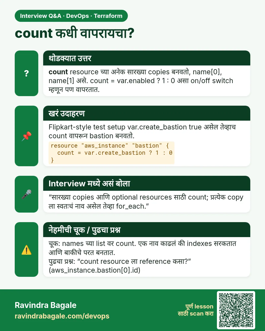 count कधी वापरायचा? count resource च्या अनेक सारख्या copies बनवतो, name[0], name[1] असे. count = var.enabled ? 1 : 0 असा on/off switch म्हणून पण वापरतात.