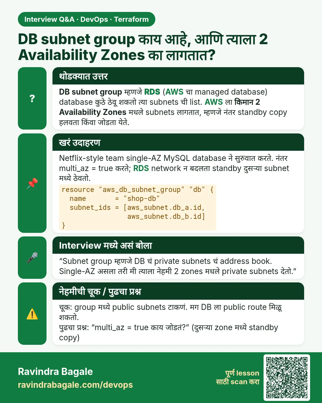 DB subnet group काय आहे, आणि त्याला 2 Availability Zones का लागतात? DB subnet group म्हणजे RDS (AWS चा managed database) database कुठे ठेवू शकतो त्या subnets ची list. AWS ला किमान 2 Availability Zones मधले subnets लागतात, म्हणजे नंतर standby copy हलवता किंवा जोडता येते.