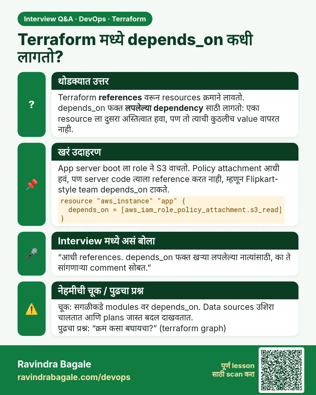 Terraform मध्ये depends_on कधी लागतो? Terraform references वरून resources क्रमाने लावतो. depends_on फक्त लपलेल्या dependency साठी लागतो: एका resource ला दुसरा अस्तित्वात हवा, पण तो त्याची कुठलीच value वापरत नाही.