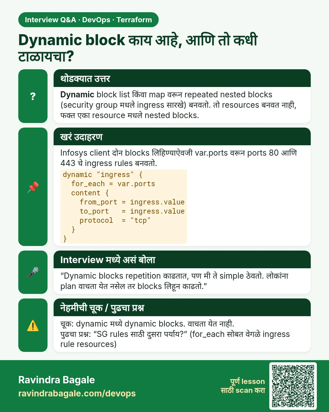 Dynamic block काय आहे, आणि तो कधी टाळायचा? Dynamic block list किंवा map वरून repeated nested blocks (security group मधले ingress सारखे) बनवतो. तो resources बनवत नाही, फक्त एका resource मधले nested blocks.
