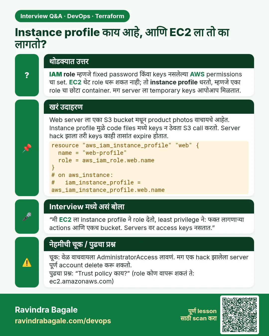 Instance profile काय आहे, आणि EC2 ला तो का लागतो? IAM role म्हणजे fixed password किंवा keys नसलेल्या AWS permissions चा set. EC2 थेट role धरू शकत नाही; तो instance profile धरतो, म्हणजे एका role चा छोटा container. मग server ला temporary keys आपोआप मिळतात.