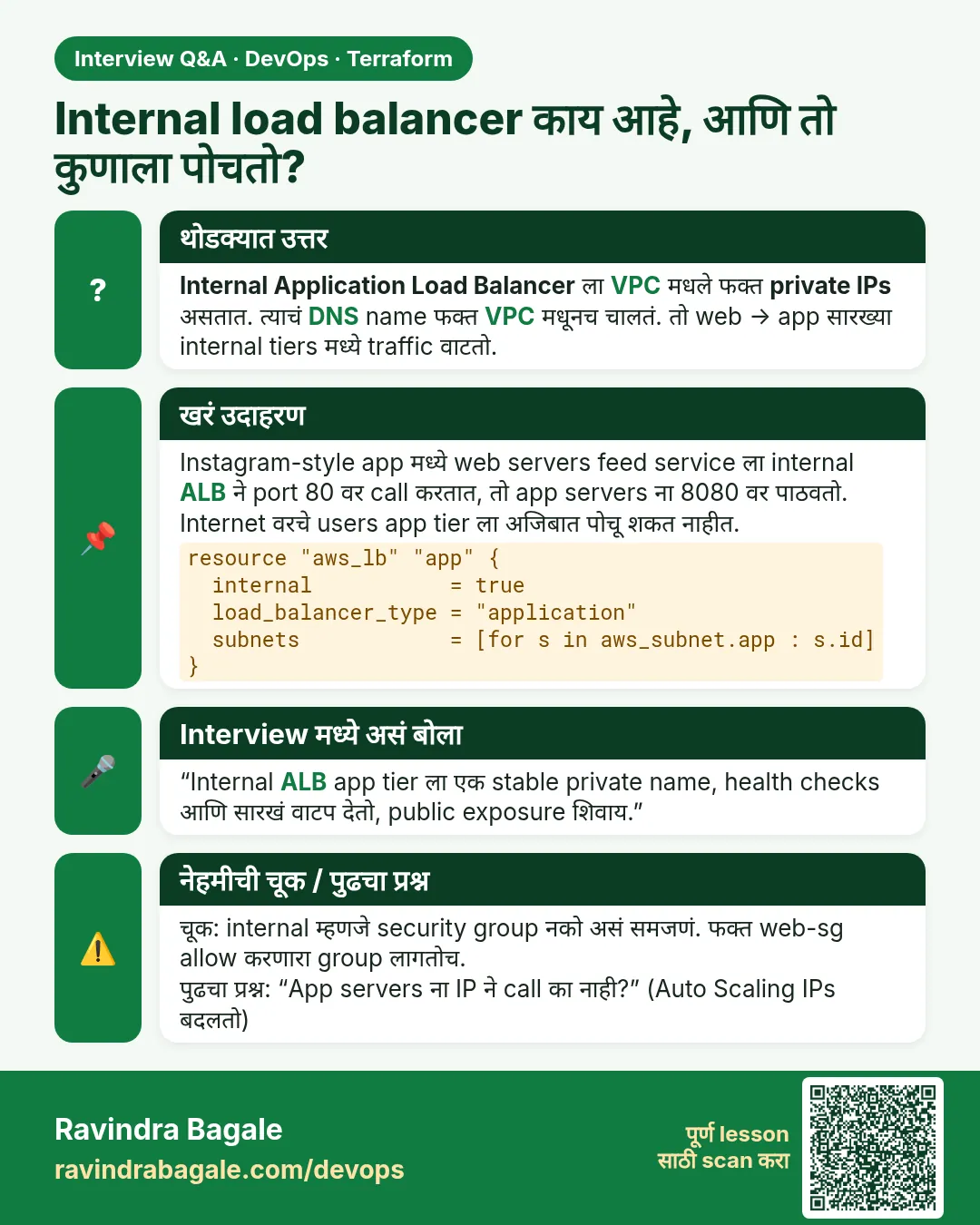 Internal load balancer काय आहे, आणि तो कुणाला पोचतो? Internal Application Load Balancer ला VPC मधले फक्त private IPs असतात. त्याचं DNS name फक्त VPC मधूनच चालतं. तो web → app सारख्या internal tiers मध्ये traffic वाटतो.