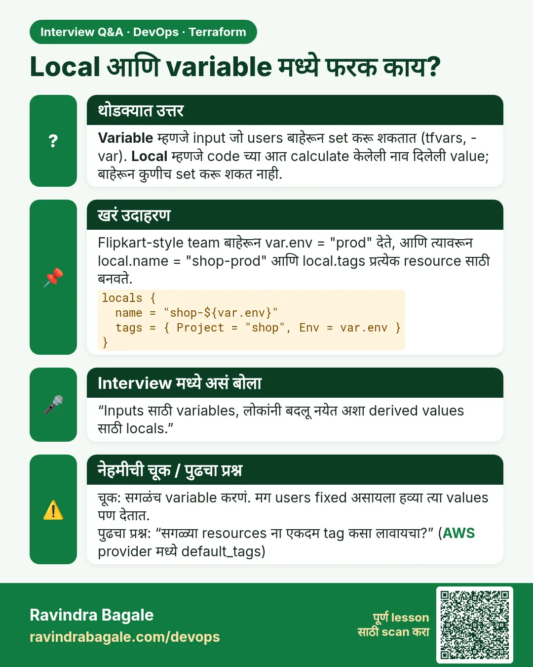 Local आणि variable मध्ये फरक काय? Variable म्हणजे input जो users बाहेरून set करू शकतात (tfvars, -var). Local म्हणजे code च्या आत calculate केलेली नाव दिलेली value; बाहेरून कुणीच set करू शकत नाही.