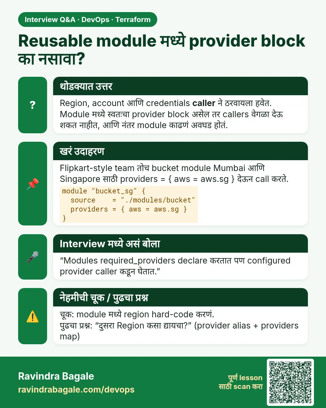 Reusable module मध्ये provider block का नसावा? Region, account आणि credentials caller ने ठरवायला हवेत. Module मध्ये स्वतःचा provider block असेल तर callers वेगळा देऊ शकत नाहीत, आणि नंतर module काढणं अवघड होतं.