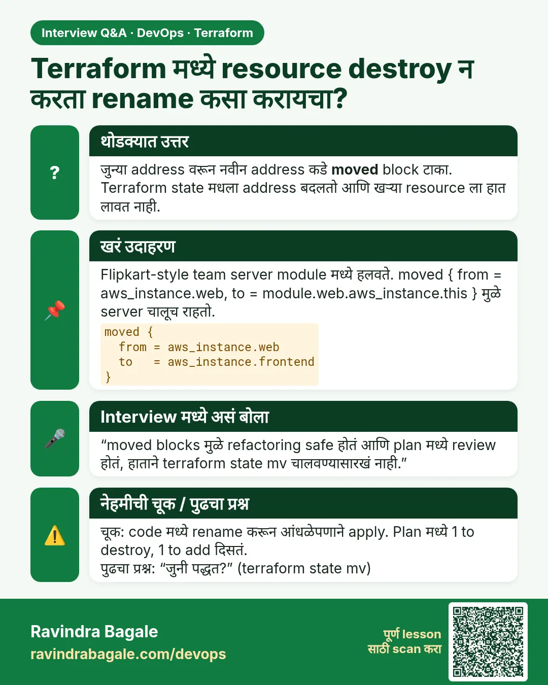 Terraform मध्ये resource destroy न करता rename कसा करायचा? जुन्या address वरून नवीन address कडे moved block टाका. Terraform state मधला address बदलतो आणि खऱ्या resource ला हात लावत नाही.