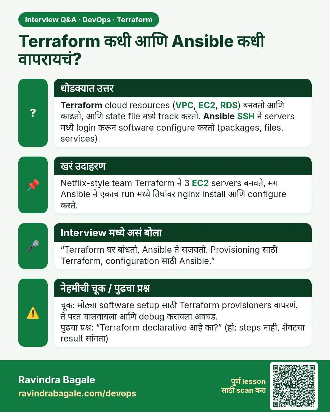 Terraform कधी आणि Ansible कधी वापरायचं? Terraform cloud resources (VPC, EC2, RDS) बनवतो आणि काढतो, आणि state file मध्ये track करतो. Ansible SSH ने servers मध्ये login करून software configure करतो (packages, files, services).