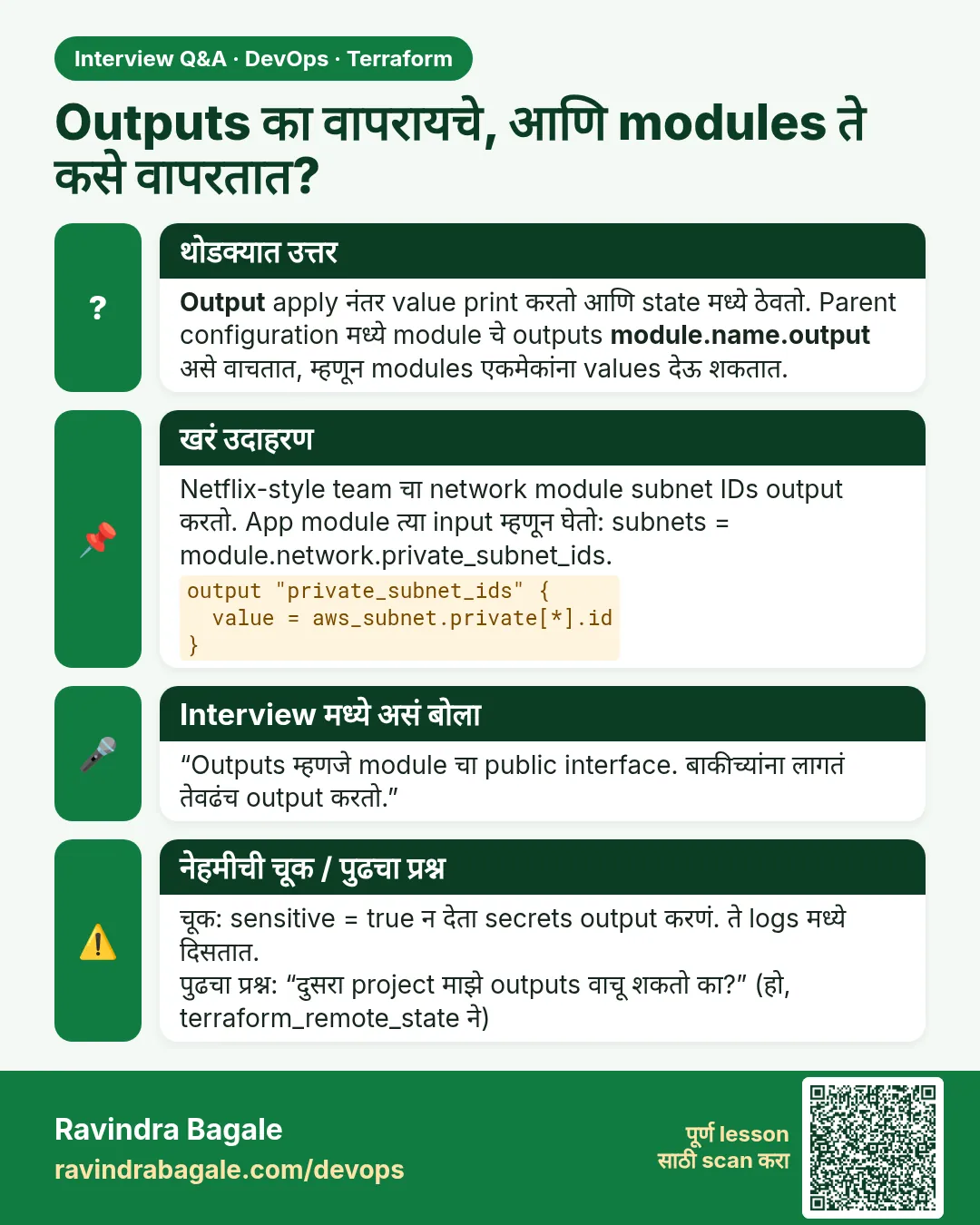 Outputs का वापरायचे, आणि modules ते कसे वापरतात? Output apply नंतर value print करतो आणि state मध्ये ठेवतो. Parent configuration मध्ये module चे outputs module.name.output असे वाचतात, म्हणून modules एकमेकांना values देऊ शकतात.