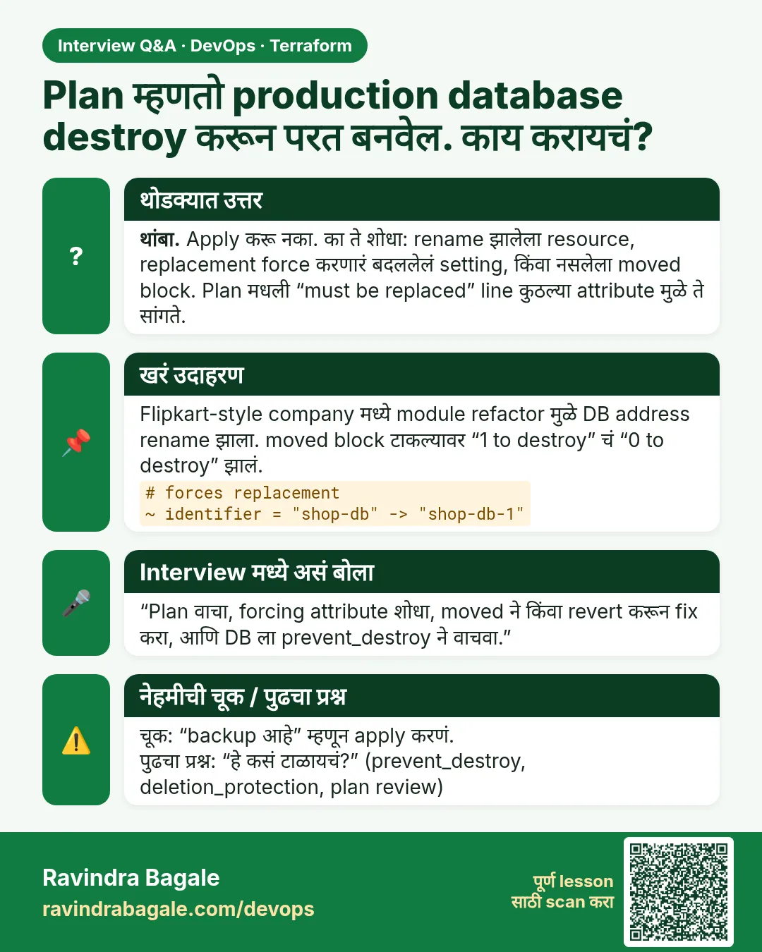 Plan म्हणतो production database destroy करून परत बनवेल. काय करायचं? थांबा. Apply करू नका. का ते शोधा: rename झालेला resource, replacement force करणारं बदललेलं setting, किंवा नसलेला moved block. Plan मधली “must be replaced” line कुठल्या attribute मुळे ते सांगते.