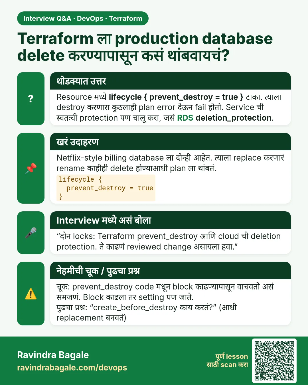 Terraform ला production database delete करण्यापासून कसं थांबवायचं? Resource मध्ये lifecycle { prevent_destroy = true } टाका. त्याला destroy करणारा कुठलाही plan error देऊन fail होतो. Service ची स्वतःची protection पण चालू करा, जसं RDS deletion_protection.
