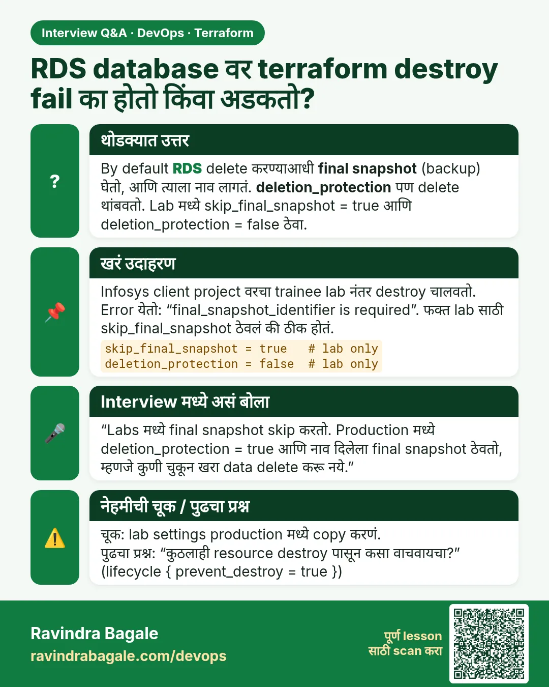 RDS database वर terraform destroy fail का होतो किंवा अडकतो? By default RDS delete करण्याआधी final snapshot (backup) घेतो, आणि त्याला नाव लागतं. deletion_protection पण delete थांबवतो. Lab मध्ये skip_final_snapshot = true आणि deletion_protection = false ठेवा.
