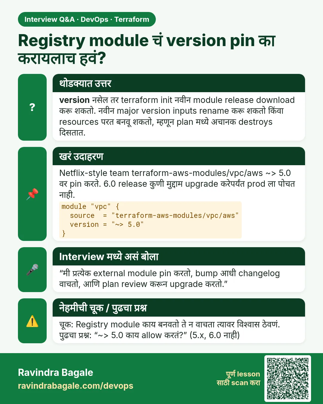 Registry module चं version pin का करायलाच हवं? version नसेल तर terraform init नवीन module release download करू शकतो. नवीन major version inputs rename करू शकतो किंवा resources परत बनवू शकतो, म्हणून plan मध्ये अचानक destroys दिसतात.