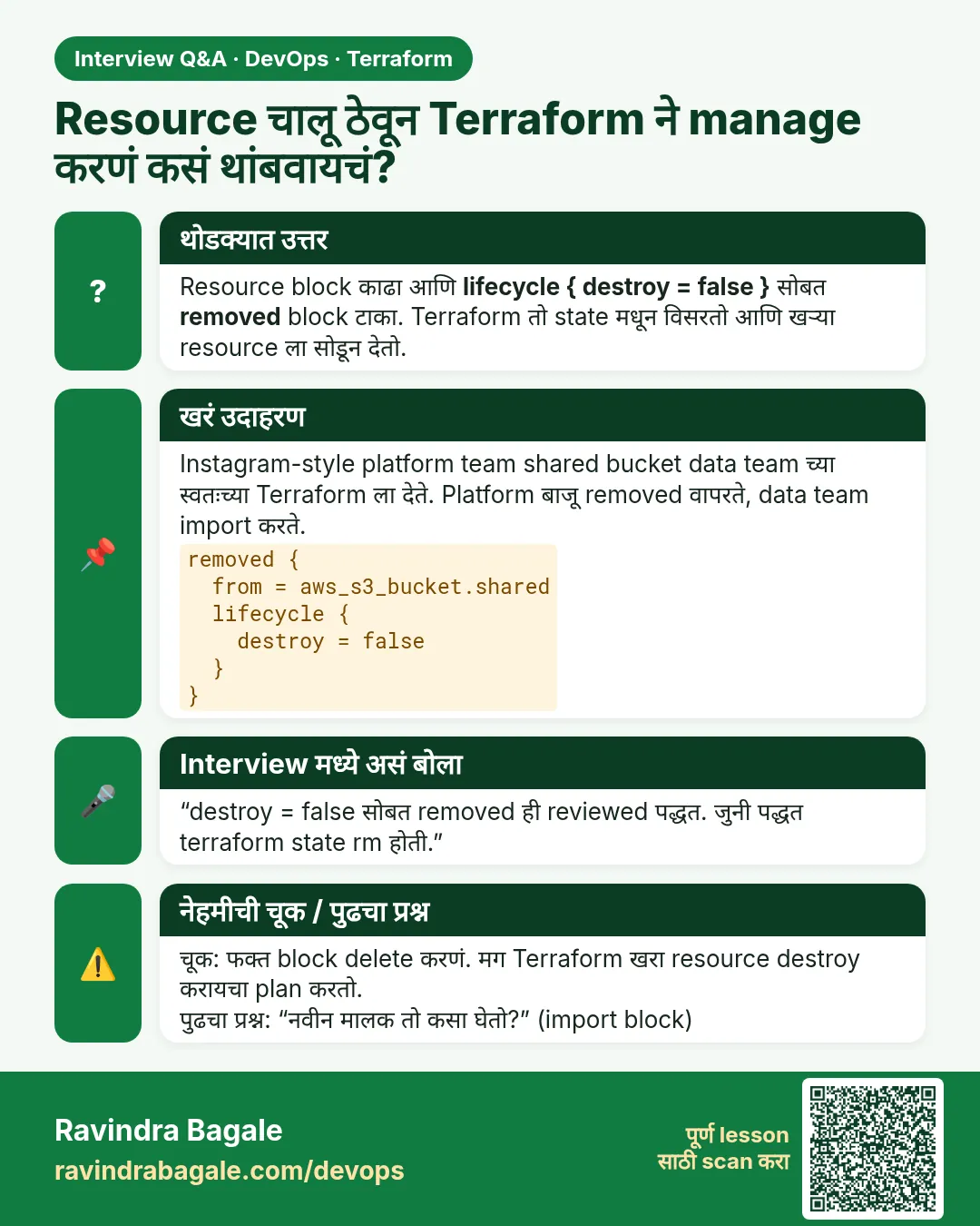 Resource चालू ठेवून Terraform ने manage करणं कसं थांबवायचं? Resource block काढा आणि lifecycle { destroy = false } सोबत removed block टाका. Terraform तो state मधून विसरतो आणि खऱ्या resource ला सोडून देतो.
