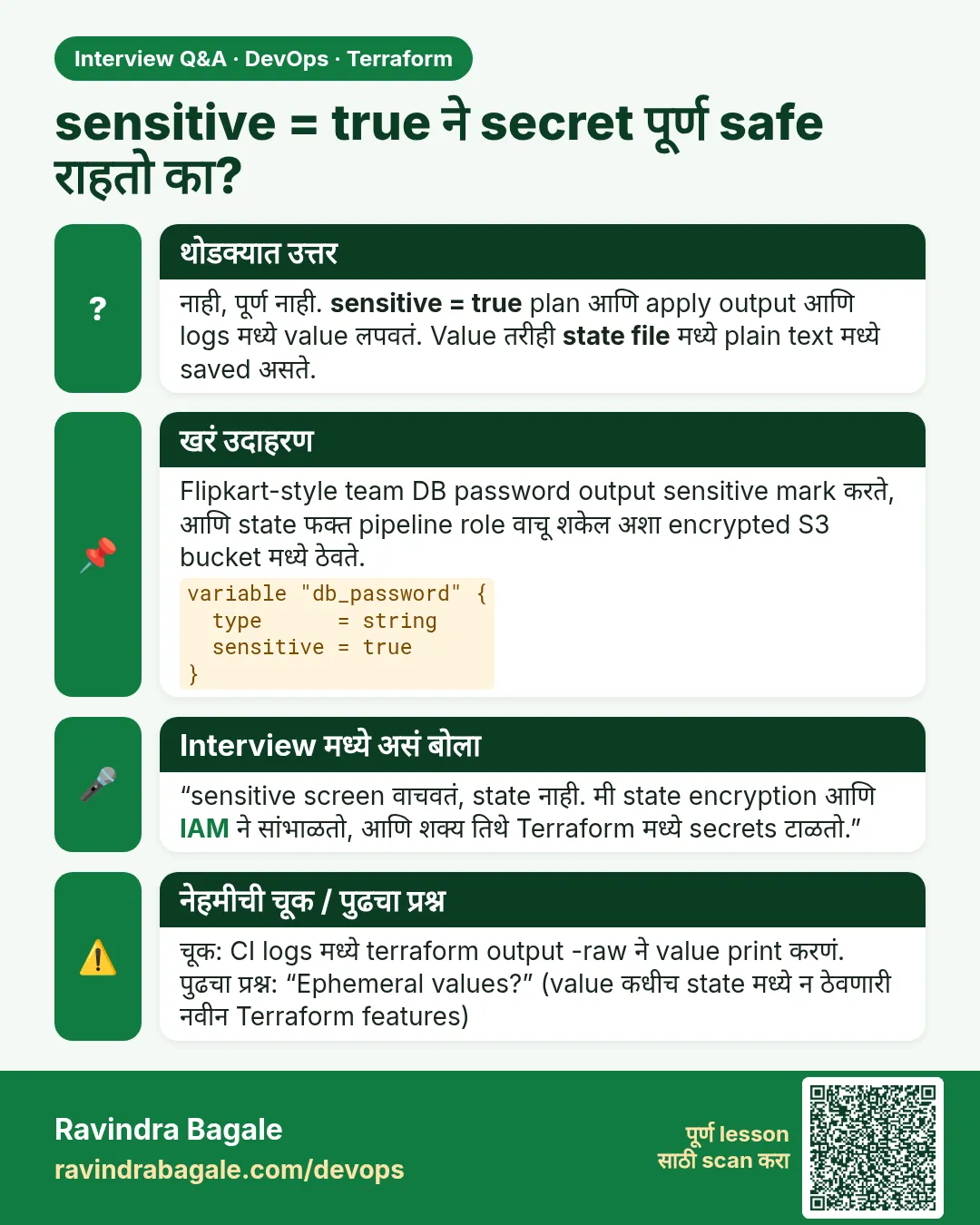 sensitive = true ने secret पूर्ण safe राहतो का? नाही, पूर्ण नाही. sensitive = true plan आणि apply output आणि logs मध्ये value लपवतं. Value तरीही state file मध्ये plain text मध्ये saved असते.
