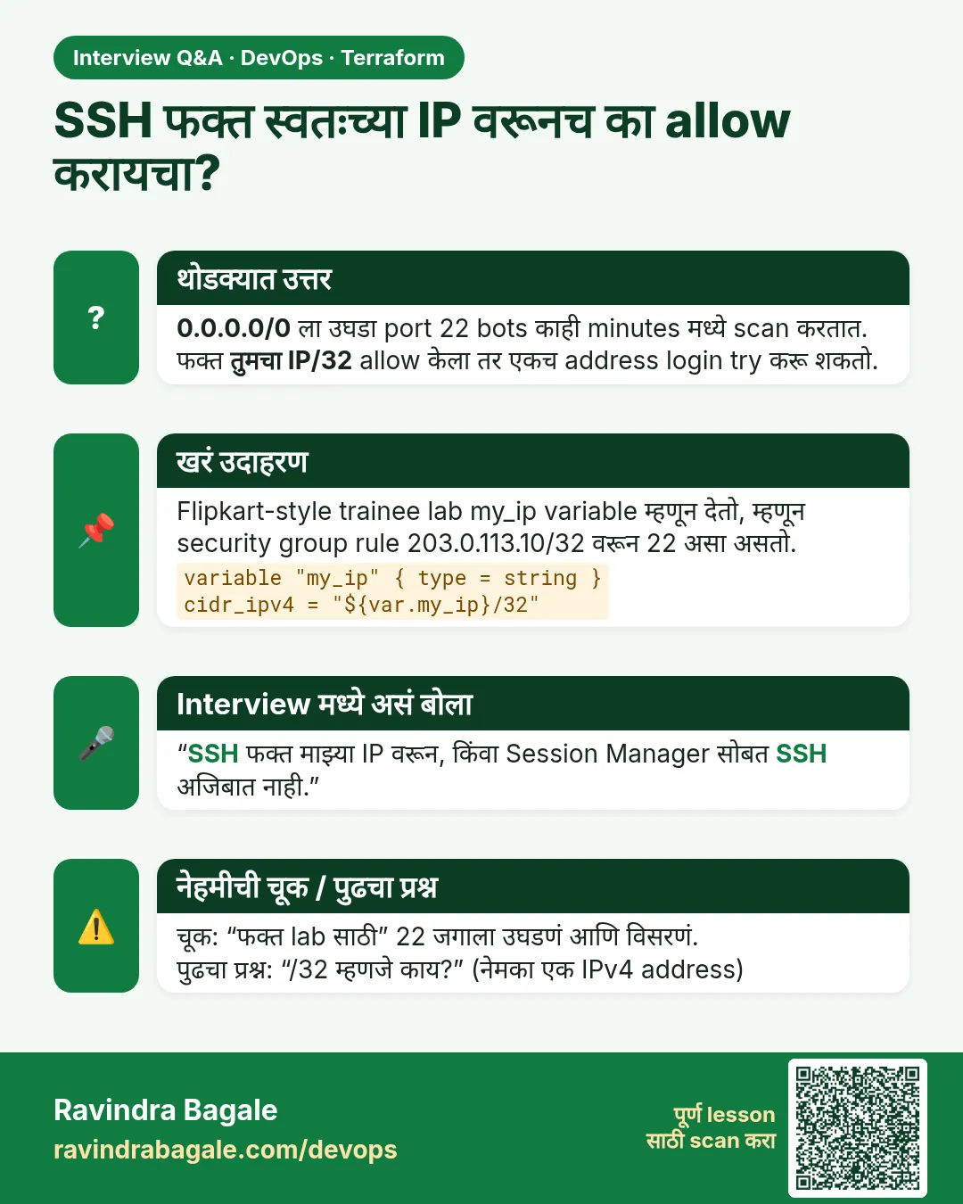 SSH फक्त स्वतःच्या IP वरूनच का allow करायचा? 0.0.0.0/0 ला उघडा port 22 bots काही minutes मध्ये scan करतात. फक्त तुमचा IP/32 allow केला तर एकच address login try करू शकतो.