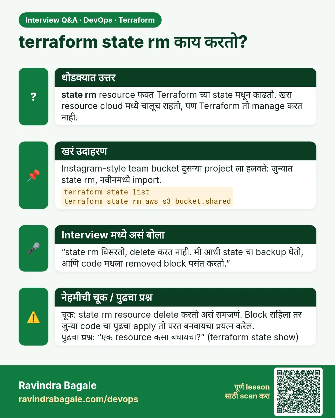 terraform state rm काय करतो? state rm resource फक्त Terraform च्या state मधून काढतो. खरा resource cloud मध्ये चालूच राहतो, पण Terraform तो manage करत नाही.
