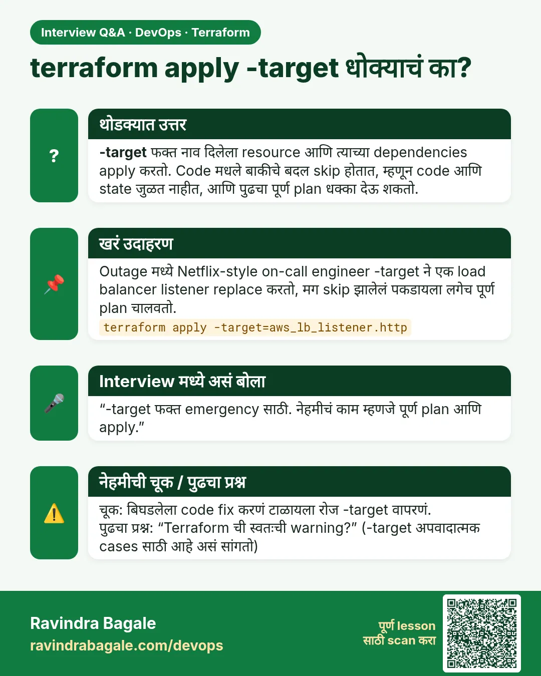 terraform apply -target धोक्याचं का? -target फक्त नाव दिलेला resource आणि त्याच्या dependencies apply करतो. Code मधले बाकीचे बदल skip होतात, म्हणून code आणि state जुळत नाहीत, आणि पुढचा पूर्ण plan धक्का देऊ शकतो.