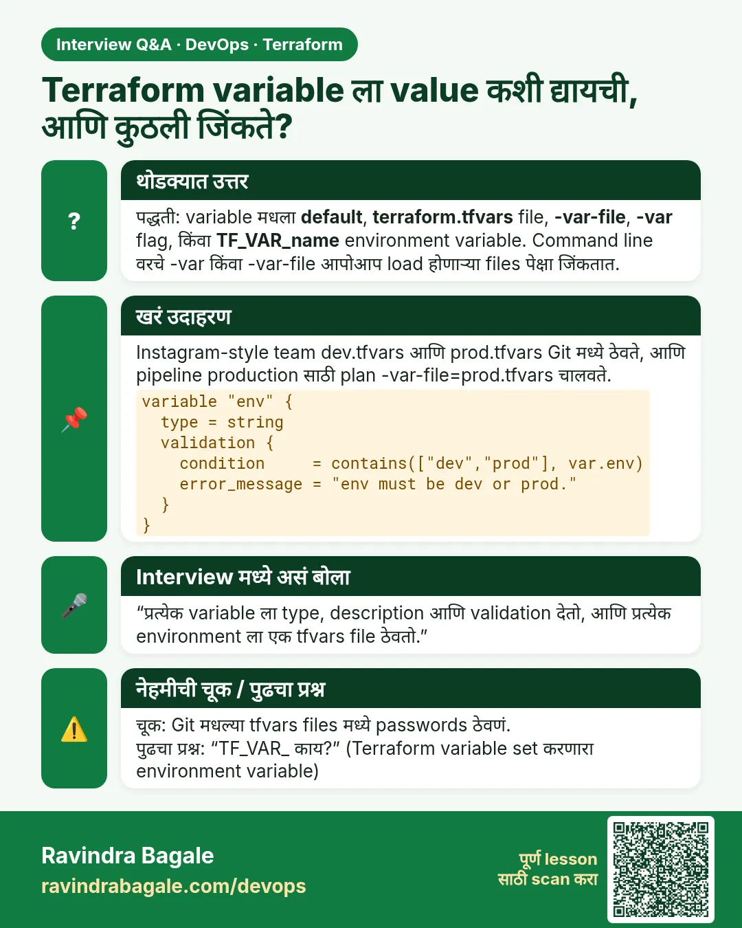 Terraform variable ला value कशी द्यायची, आणि कुठली जिंकते? पद्धती: variable मधला default, terraform.tfvars file, -var-file, -var flag, किंवा TF_VAR_name environment variable. Command line वरचे -var किंवा -var-file आपोआप load होणाऱ्या files पेक्षा जिंकतात.