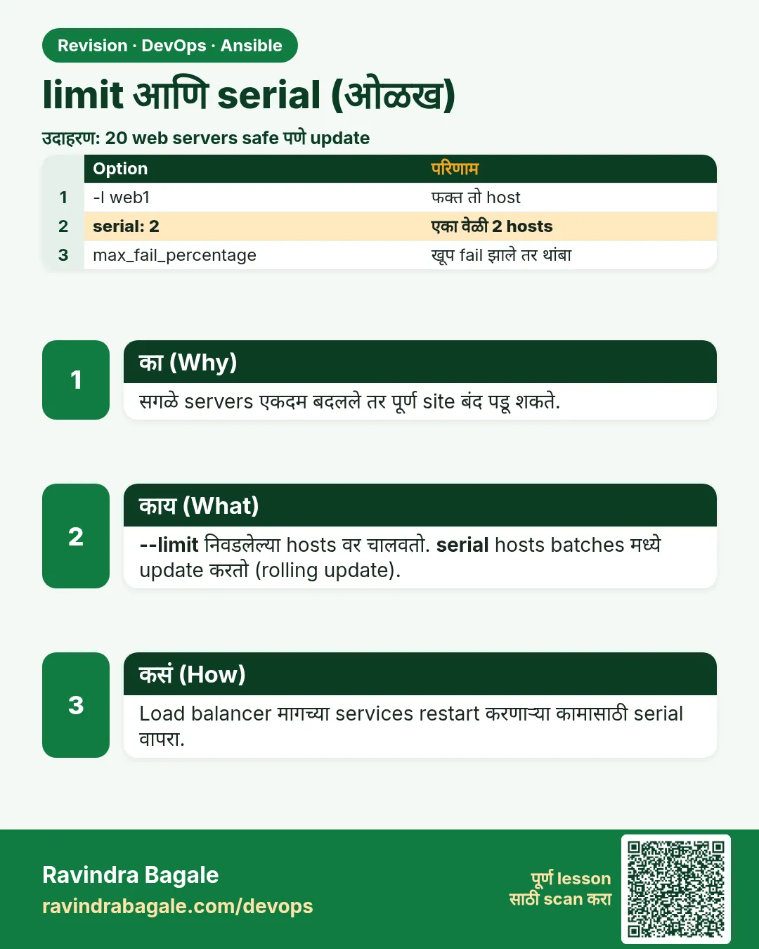 limit आणि serial (ओळख). सगळे servers एकदम बदलले तर पूर्ण site बंद पडू शकते.