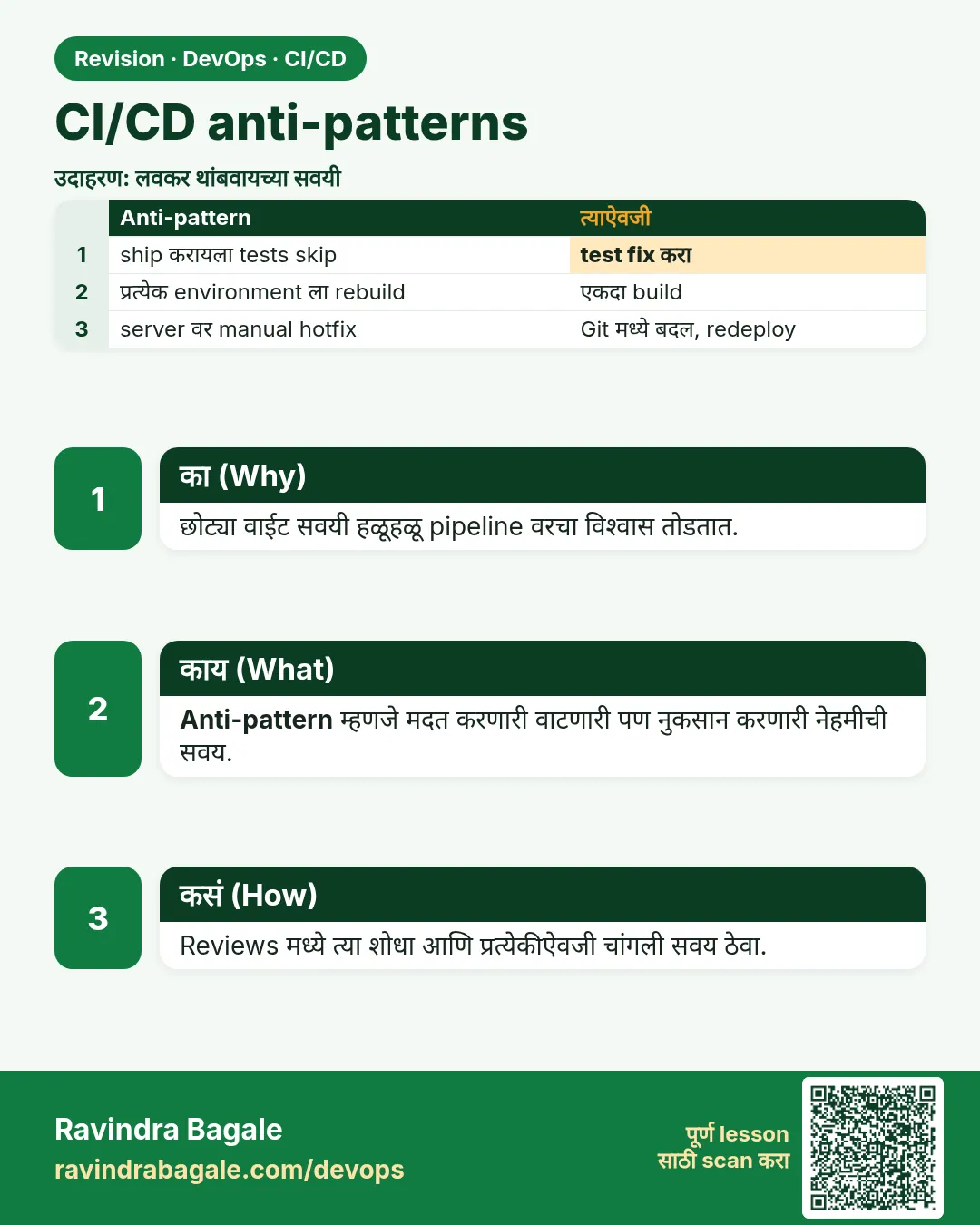CI/CD anti-patterns. छोट्या वाईट सवयी हळूहळू pipeline वरचा विश्वास तोडतात.