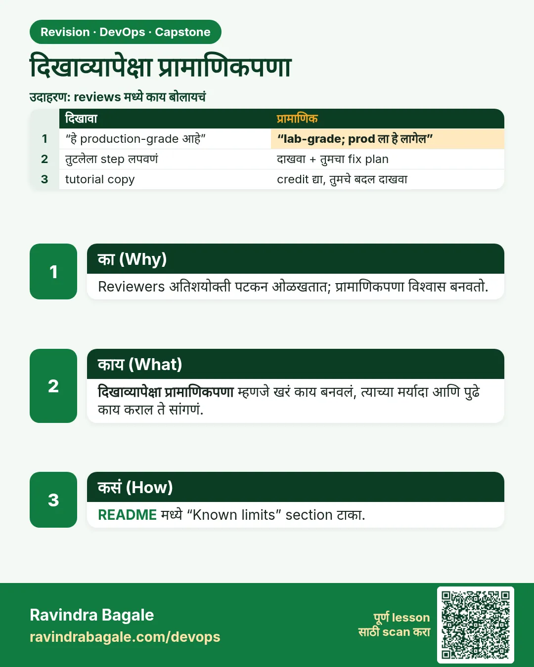 दिखाव्यापेक्षा प्रामाणिकपणा. Reviewers अतिशयोक्ती पटकन ओळखतात; प्रामाणिकपणा विश्वास बनवतो.