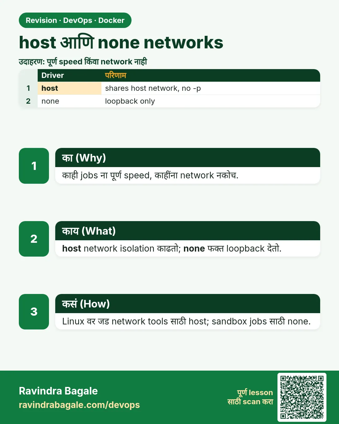 host आणि none networks. काही jobs ना पूर्ण speed, काहींना network नकोच.