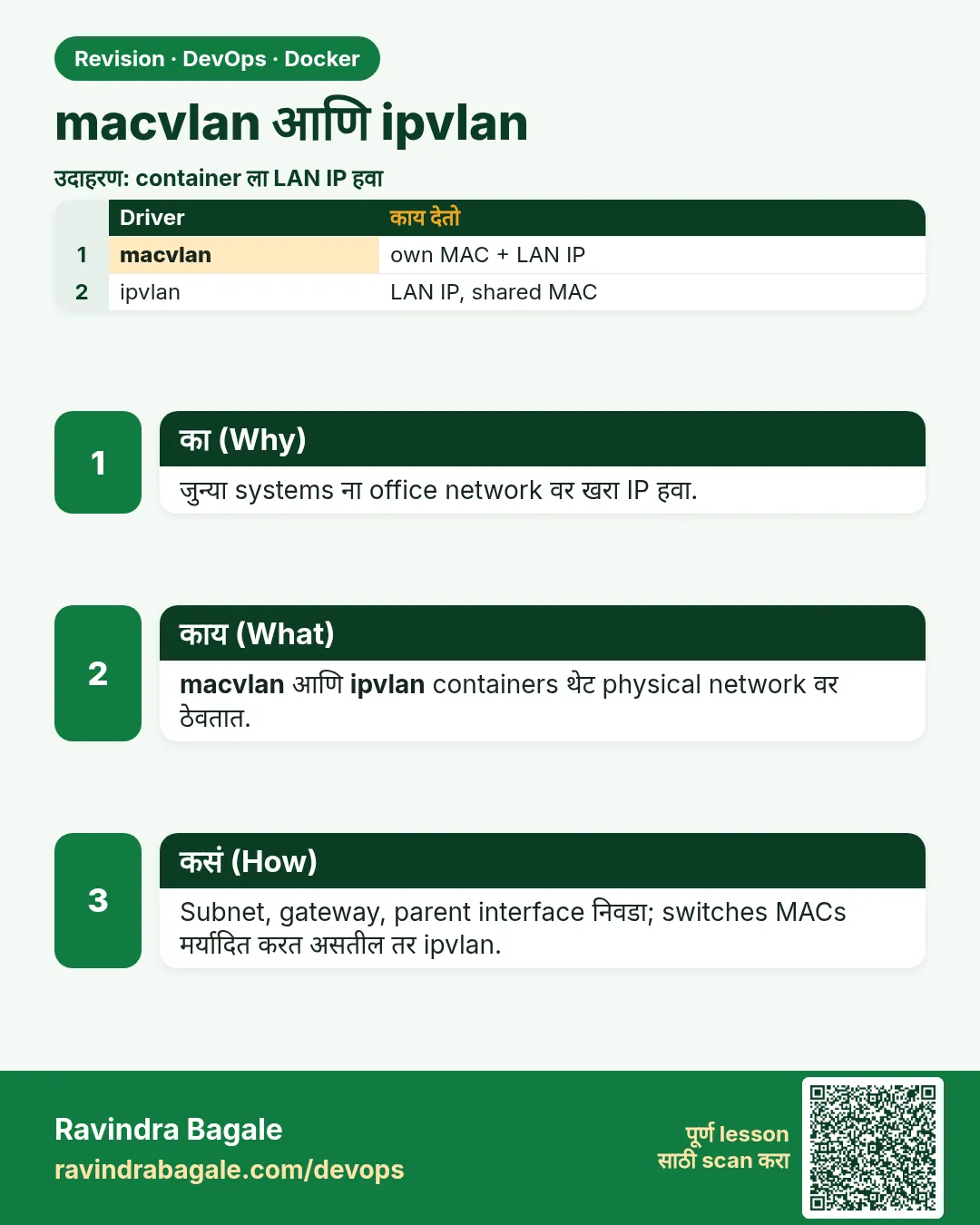 macvlan आणि ipvlan. जुन्या systems ना office network वर खरा IP हवा.