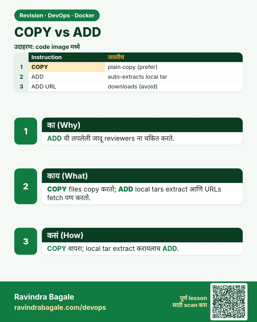 COPY vs ADD. ADD ची लपलेली जादू reviewers ना चकित करते.