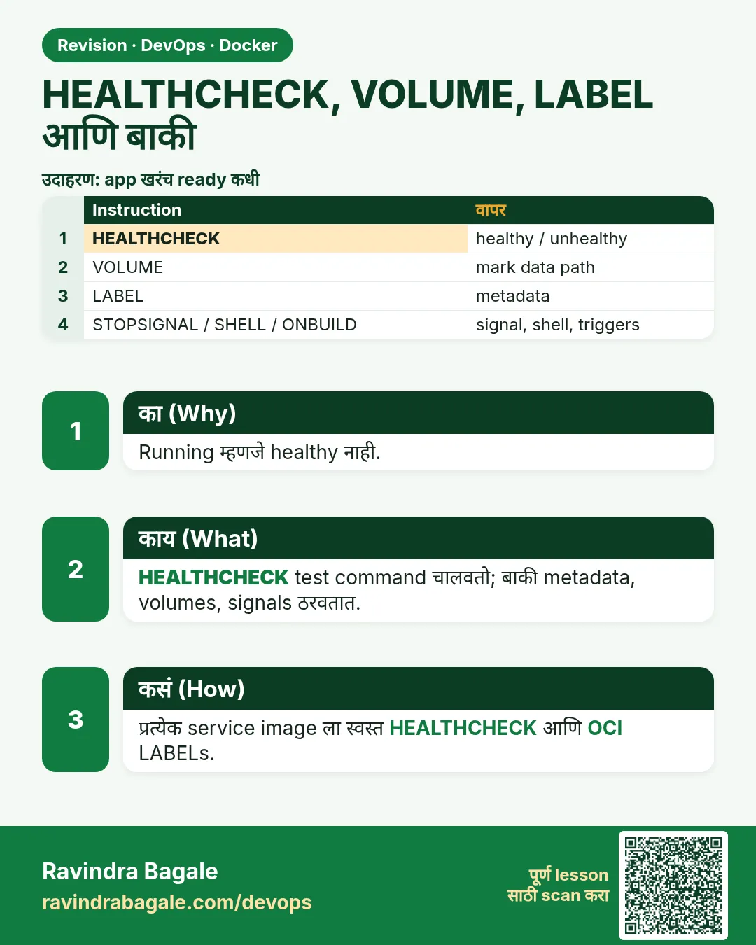 HEALTHCHECK, VOLUME, LABEL आणि बाकी. Running म्हणजे healthy नाही.