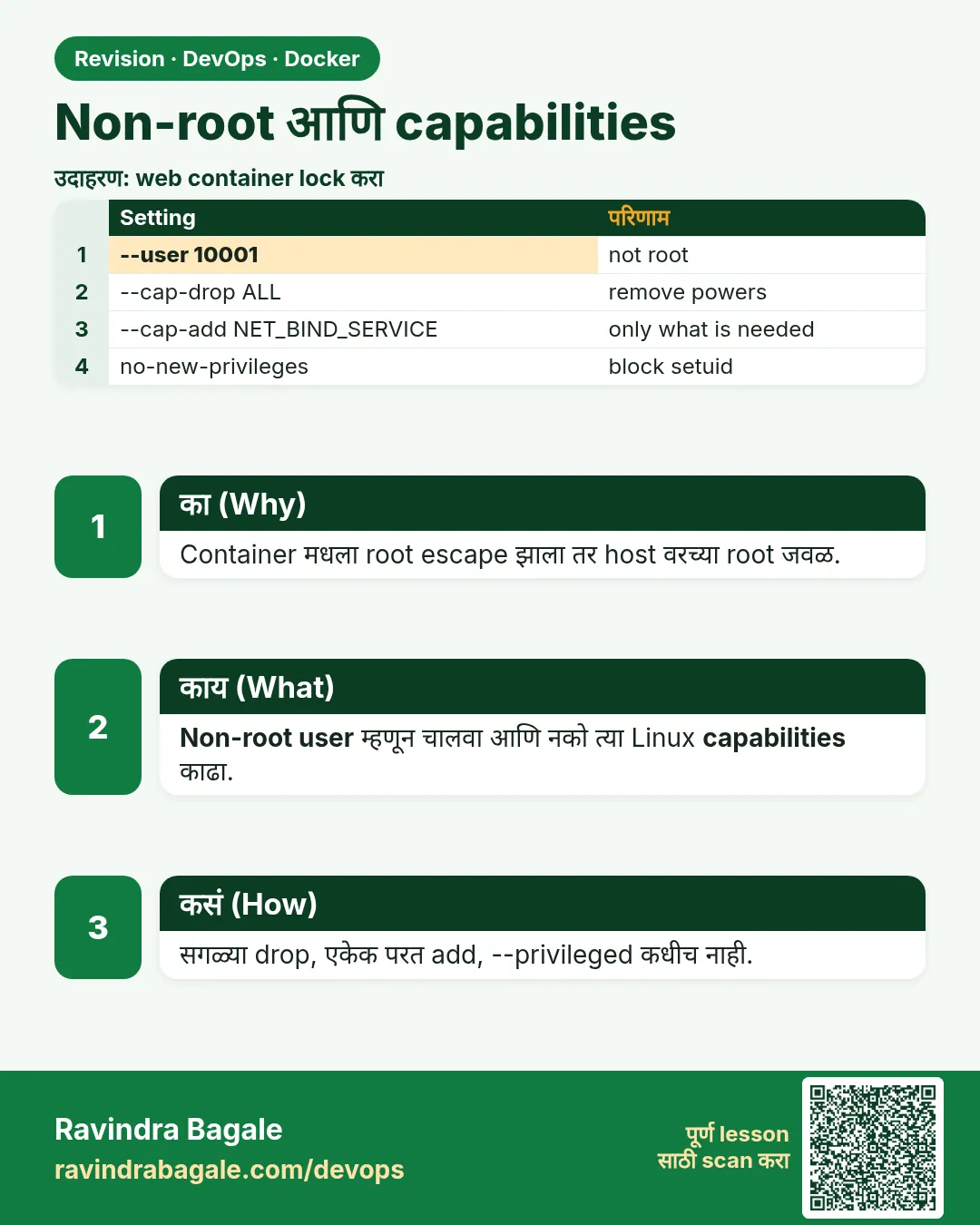 Non-root आणि capabilities. Container मधला root escape झाला तर host वरच्या root जवळ.