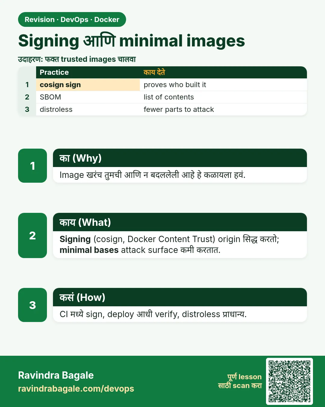 Signing आणि minimal images. Image खरंच तुमची आणि न बदललेली आहे हे कळायला हवं.