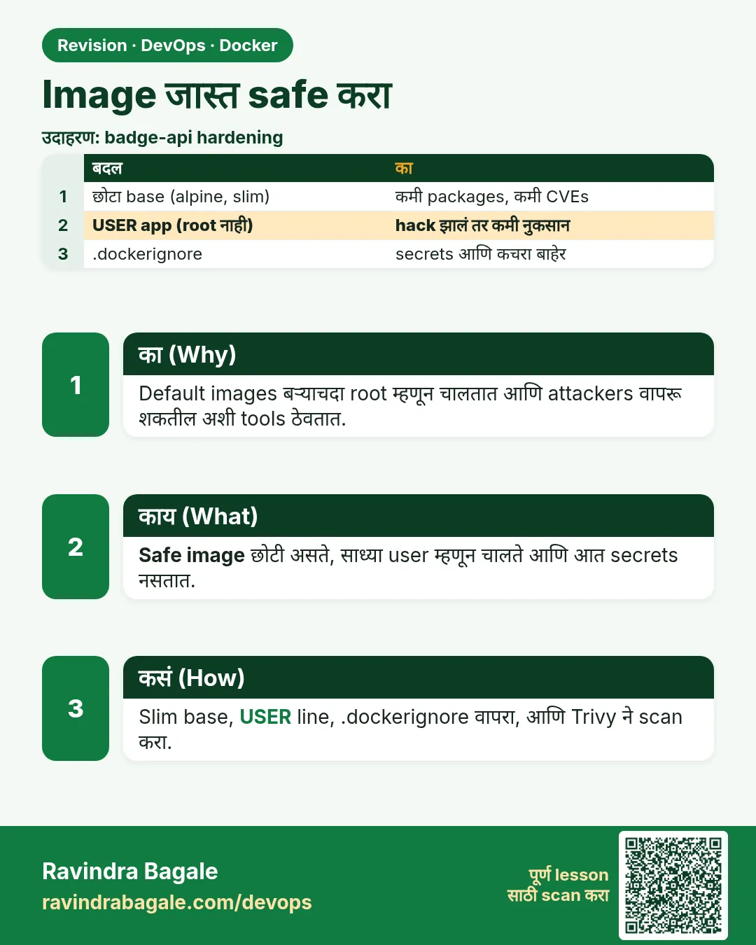 Image जास्त safe करा. Default images बऱ्याचदा root म्हणून चालतात आणि attackers वापरू शकतील अशी tools ठेवतात.