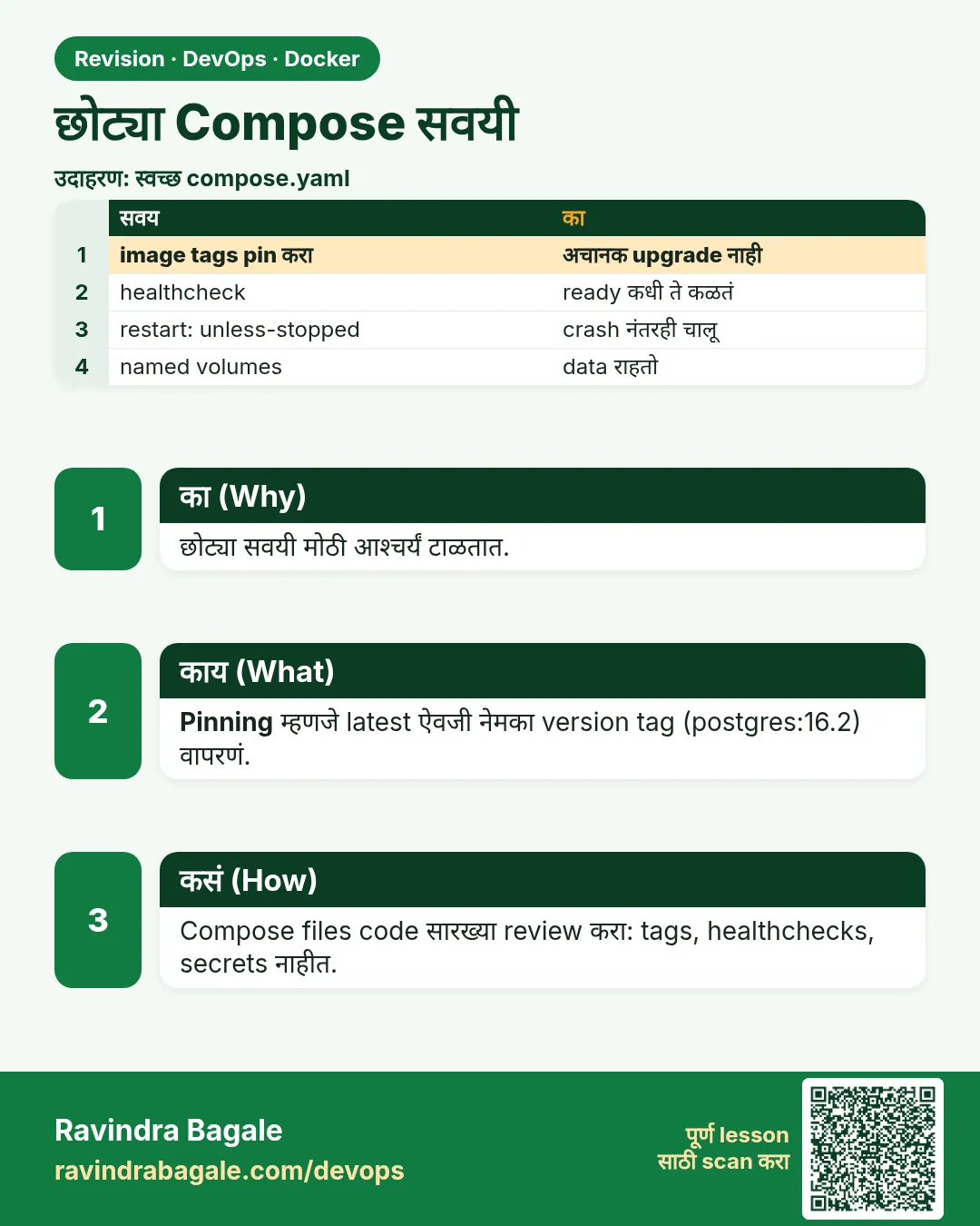 छोट्या Compose सवयी. छोट्या सवयी मोठी आश्चर्यं टाळतात.