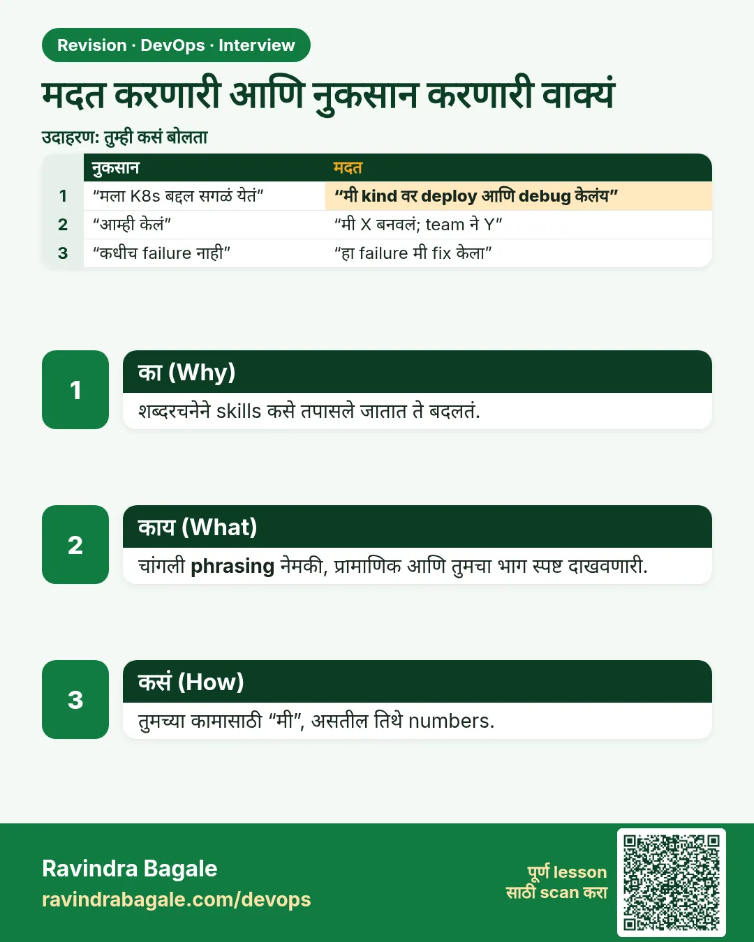 मदत करणारी आणि नुकसान करणारी वाक्यं. शब्दरचनेने skills कसे तपासले जातात ते बदलतं.