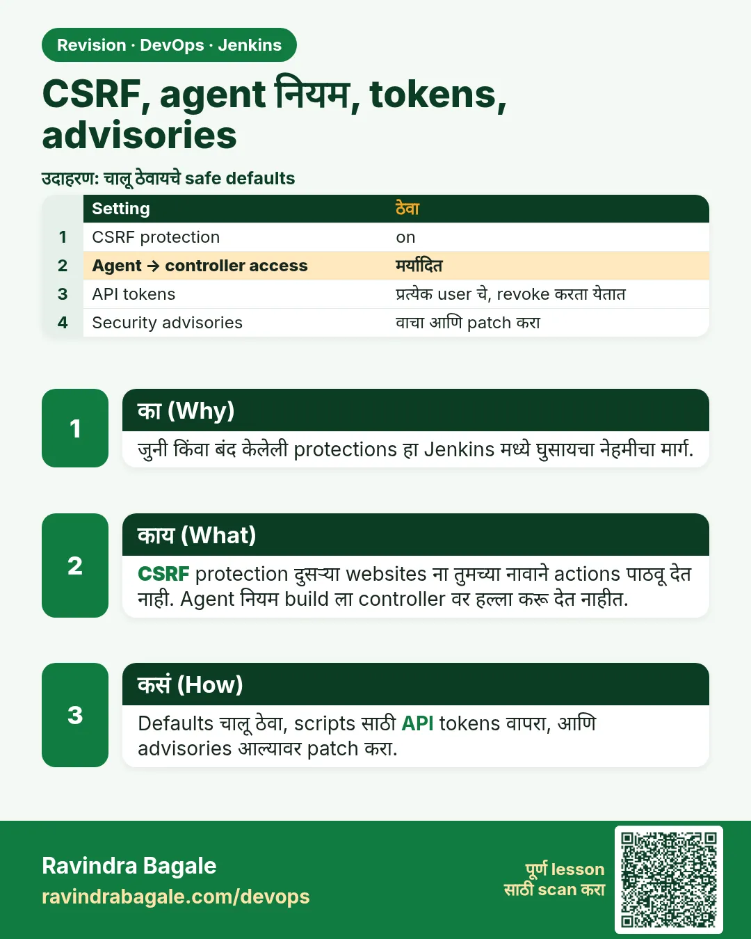 CSRF, agent नियम, tokens, advisories. जुनी किंवा बंद केलेली protections हा Jenkins मध्ये घुसायचा नेहमीचा मार्ग.