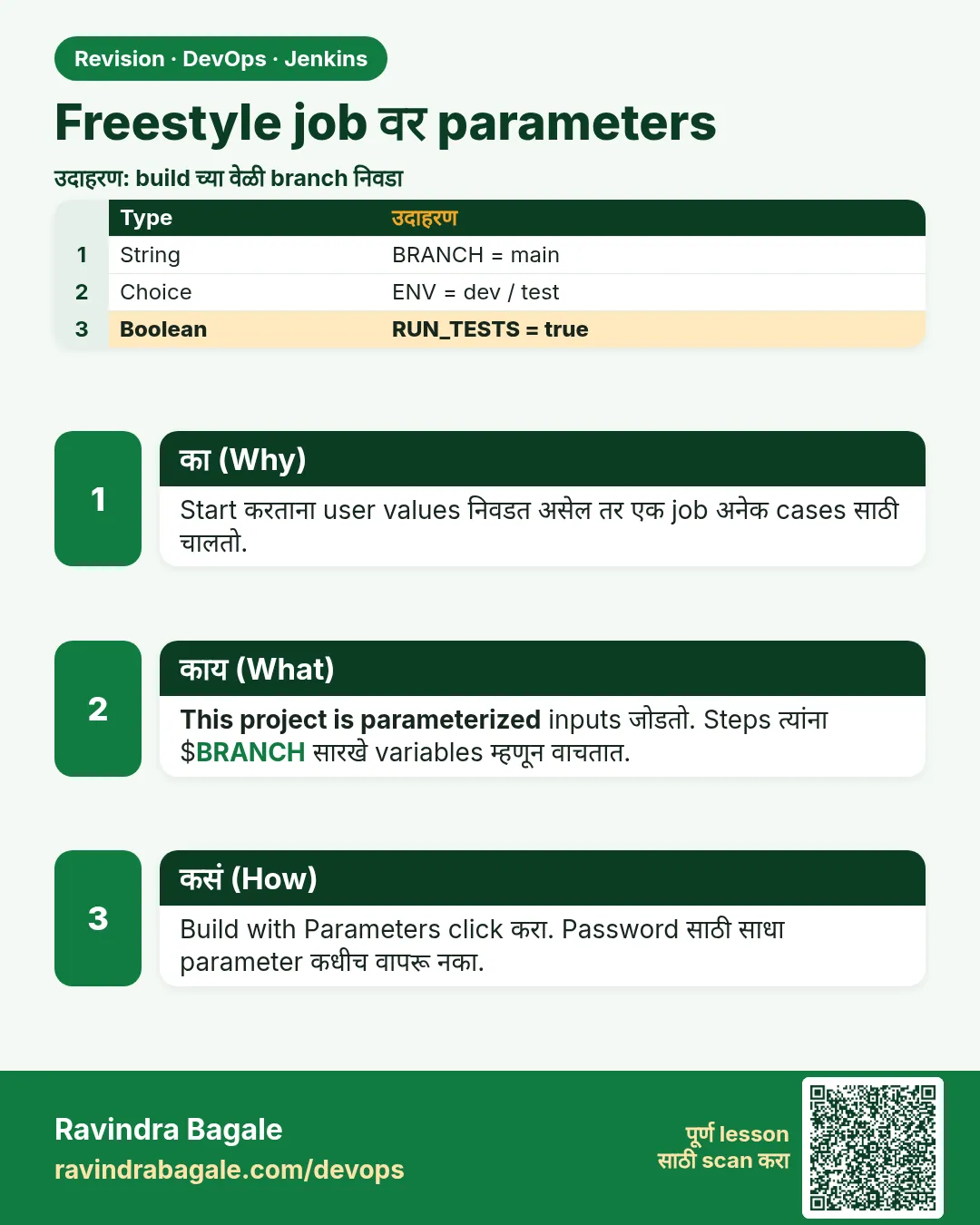 Freestyle job वर parameters. Start करताना user values निवडत असेल तर एक job अनेक cases साठी चालतो.