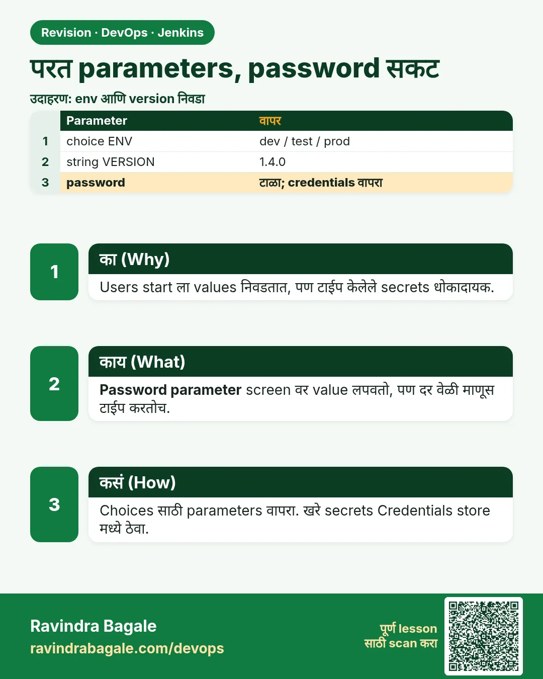 परत parameters, password सकट. Users start ला values निवडतात, पण टाईप केलेले secrets धोकादायक.