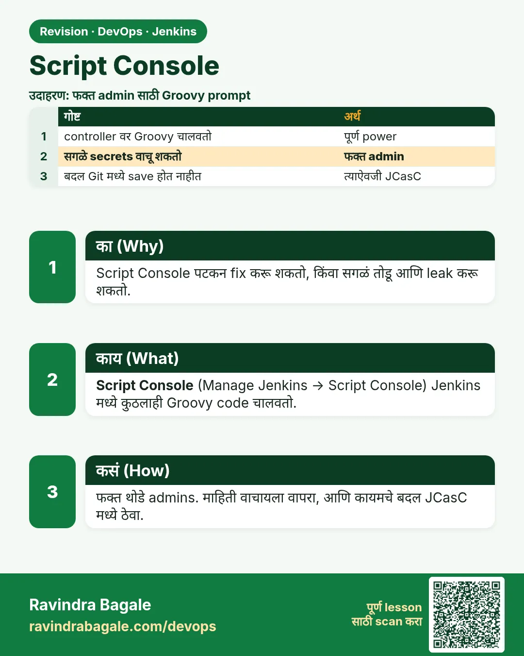 Script Console. Script Console पटकन fix करू शकतो, किंवा सगळं तोडू आणि leak करू शकतो.
