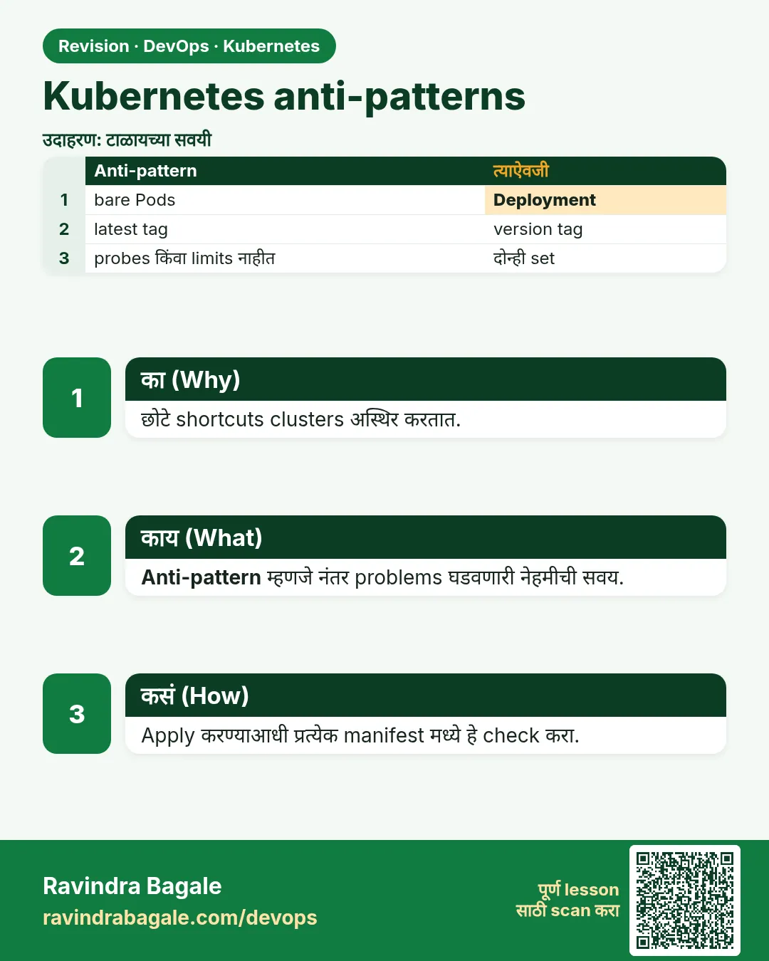 Kubernetes anti-patterns. छोटे shortcuts clusters अस्थिर करतात.
