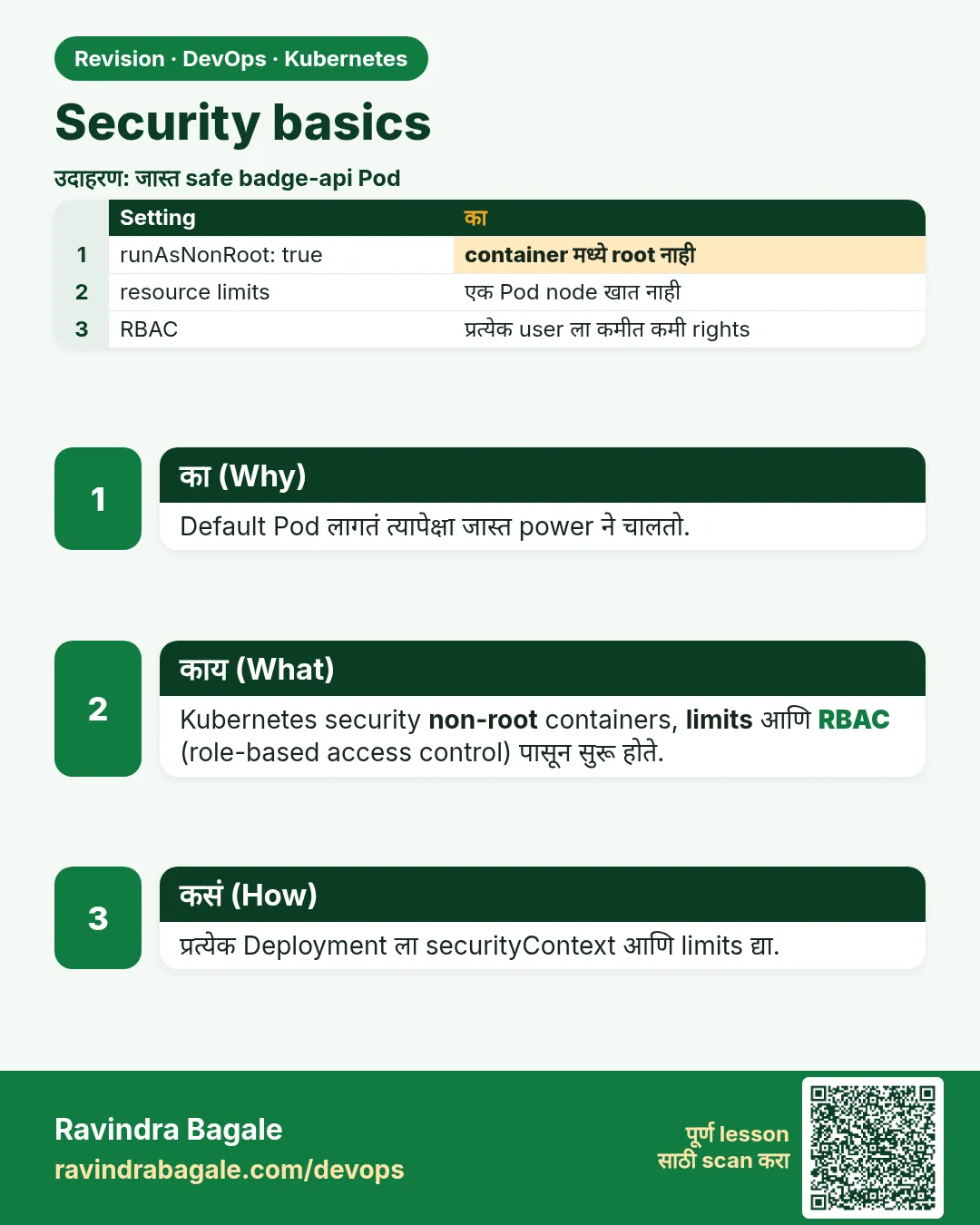 Security basics. Default Pod लागतं त्यापेक्षा जास्त power ने चालतो.