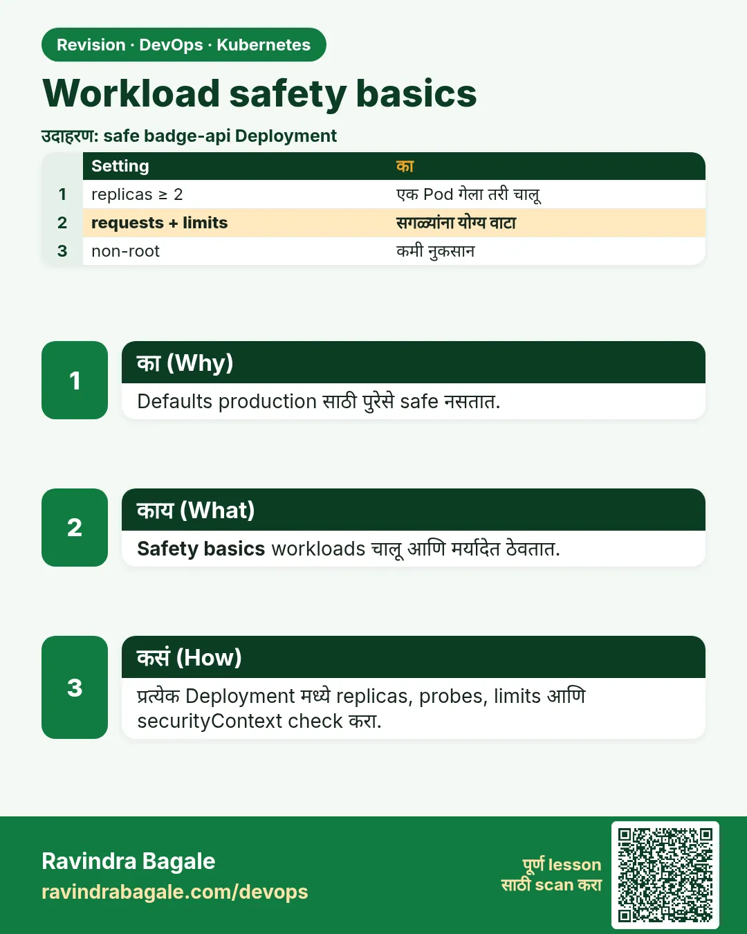 Workload safety basics. Defaults production साठी पुरेसे safe नसतात.