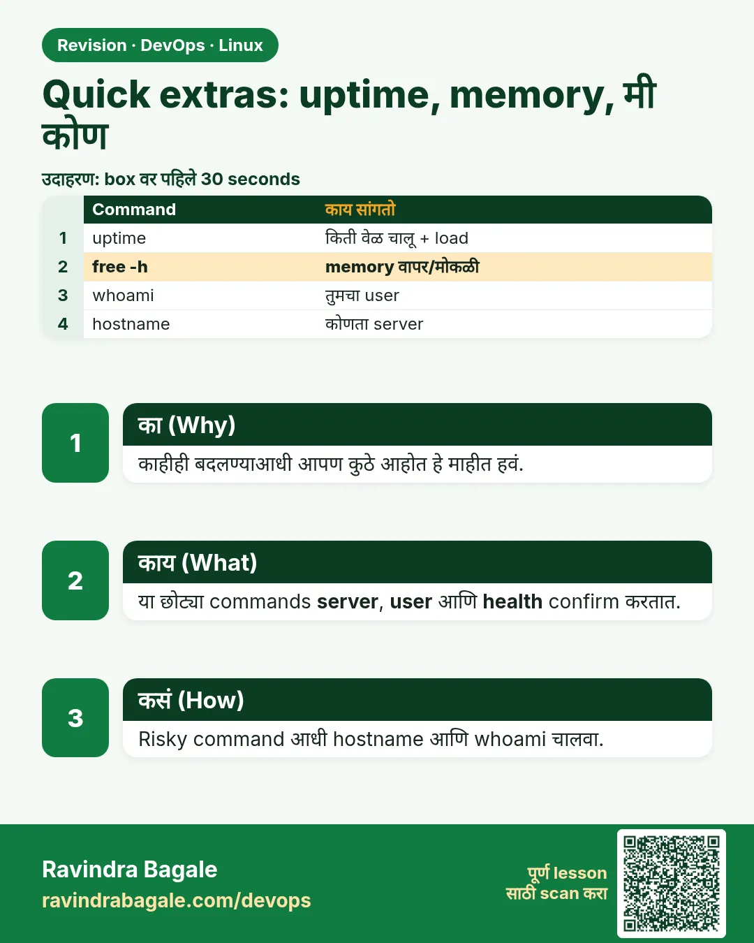 Quick extras: uptime, memory, मी कोण. काहीही बदलण्याआधी आपण कुठे आहोत हे माहीत हवं.