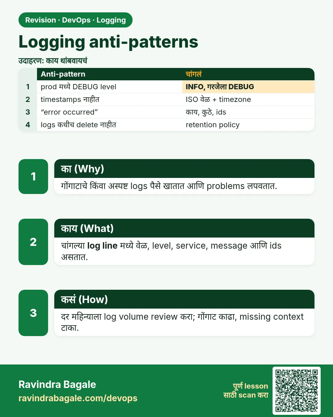 Logging anti-patterns. गोंगाटाचे किंवा अस्पष्ट logs पैसे खातात आणि problems लपवतात.