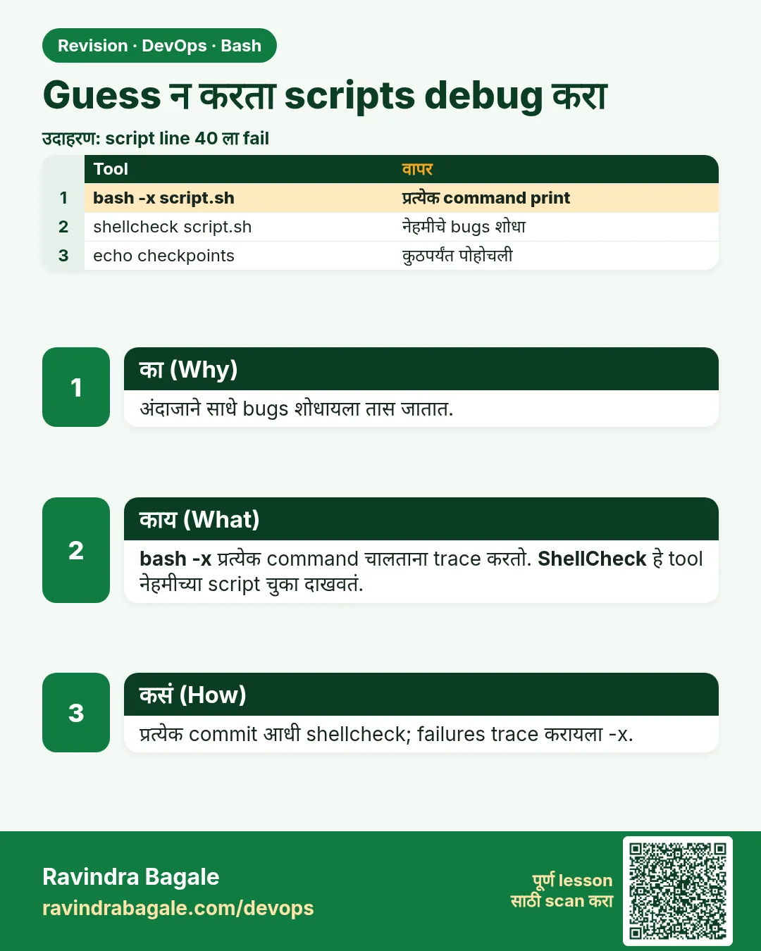 Guess न करता scripts debug करा. अंदाजाने साधे bugs शोधायला तास जातात.