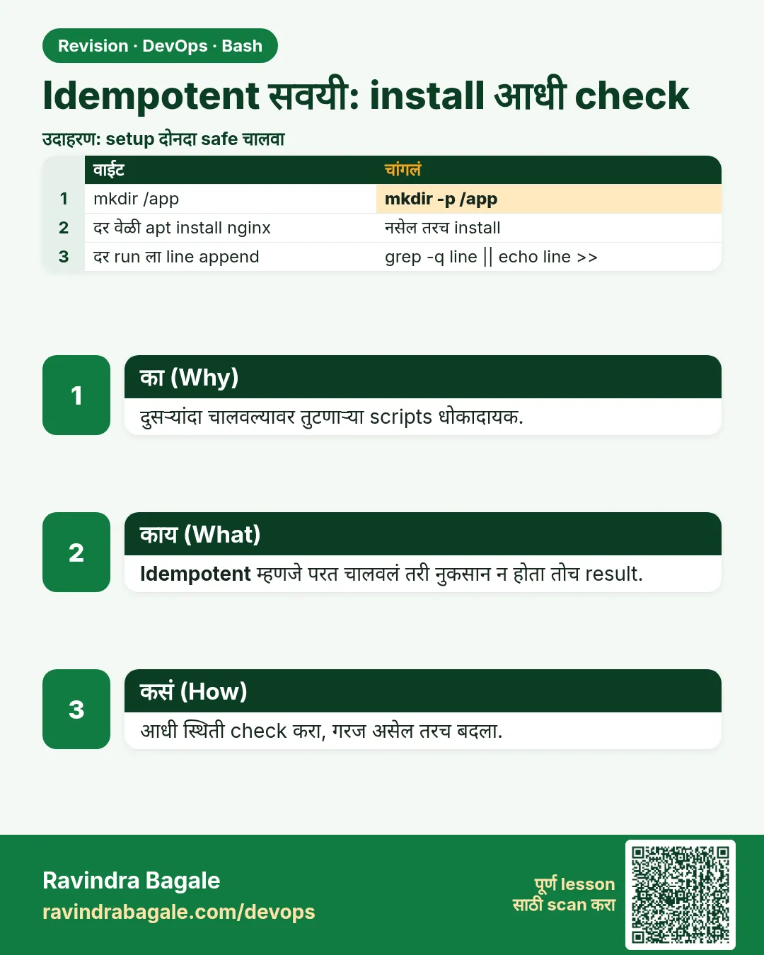 Idempotent सवयी: install आधी check. दुसऱ्यांदा चालवल्यावर तुटणाऱ्या scripts धोकादायक.