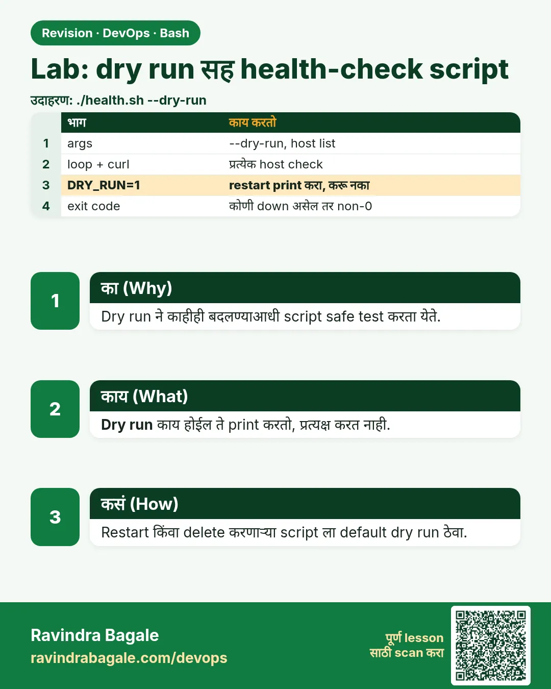 Lab: dry run सह health-check script. Dry run ने काहीही बदलण्याआधी script safe test करता येते.