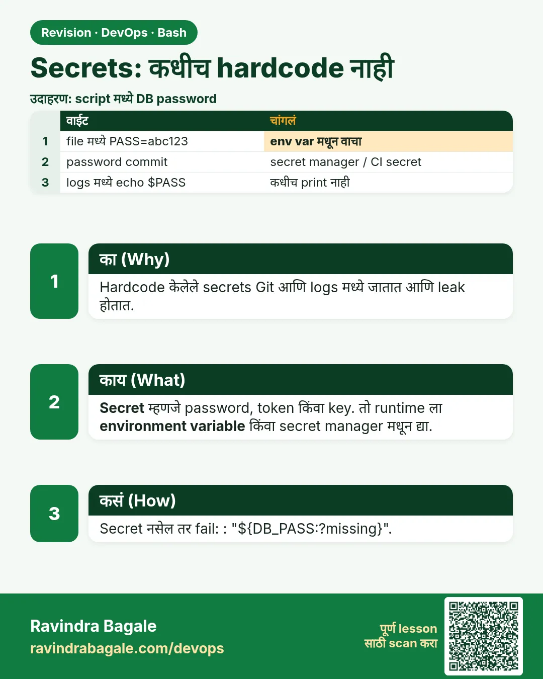 Secrets: कधीच hardcode नाही. Hardcode केलेले secrets Git आणि logs मध्ये जातात आणि leak होतात.