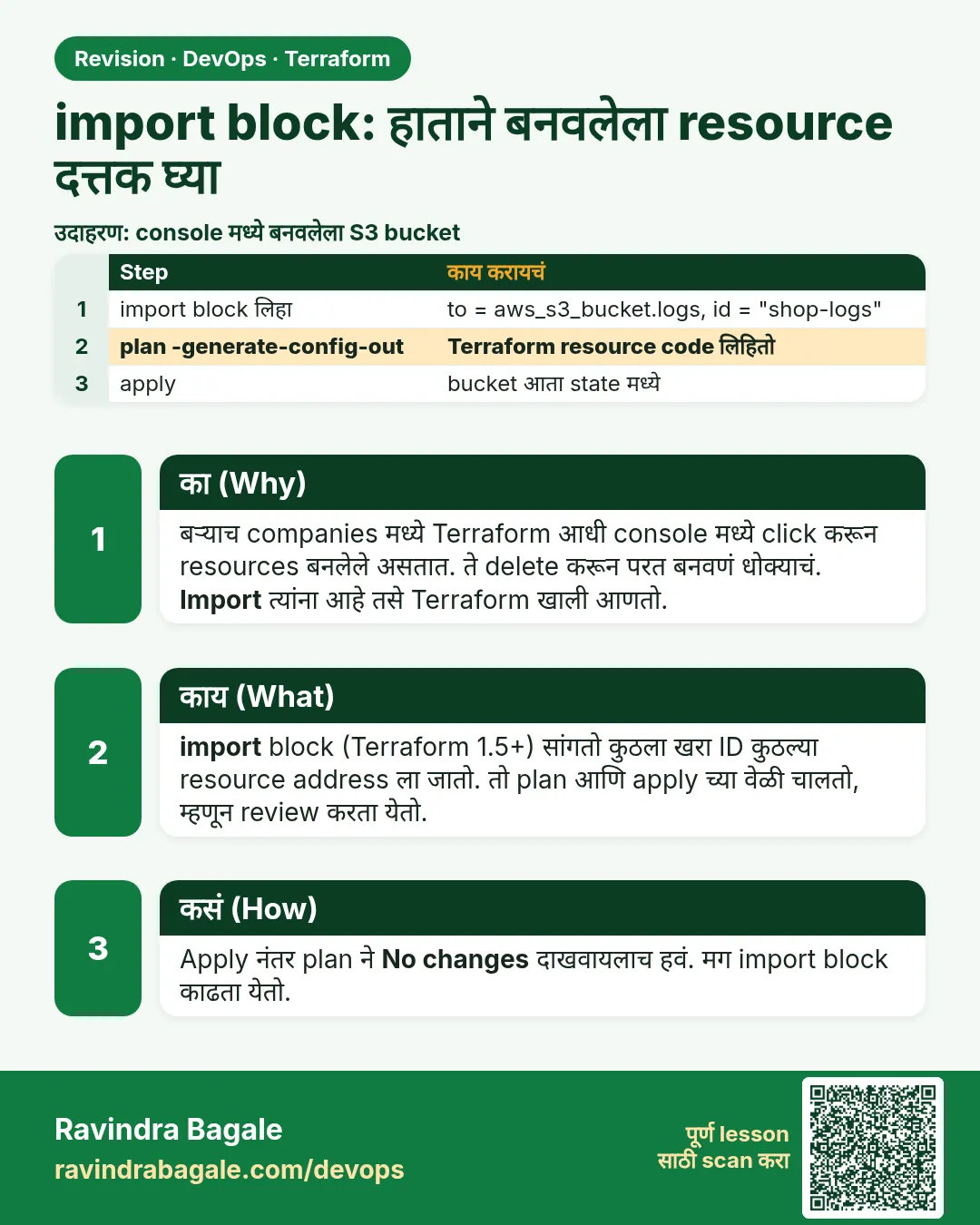 import block: हाताने बनवलेला resource दत्तक घ्या. बऱ्याच companies मध्ये Terraform आधी console मध्ये click करून resources बनलेले असतात. ते delete करून परत बनवणं धोक्याचं. Import त्यांना आहे तसे Terraform खाली आणतो.